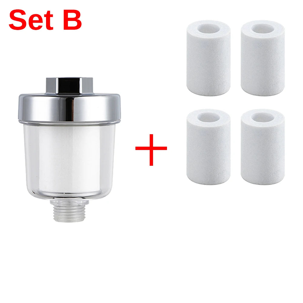 Filtros para ducha 